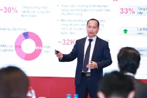 Lợi nhuận trước thuế của Techcombank đạt 10.661 tỷ đồng 