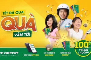 Sau Tết, FE CREDIT vẫn “lì xì” 100% cơ hội trúng thưởng 