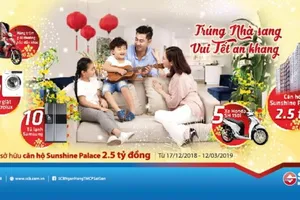 SCB: Quay số đợt 2 “Trúng nhà sang – Vui Tết an khang” 