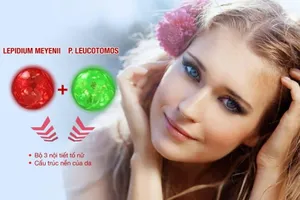 Khóc cười chuyện “trùng tu” làn da “đổi vận”…