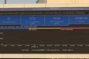 Công khai thông số môi trường bằng hệ thống quan trắc tự động
