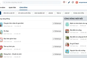 Webtretho - Sân chơi hấp dẫn của phụ nữ Việt