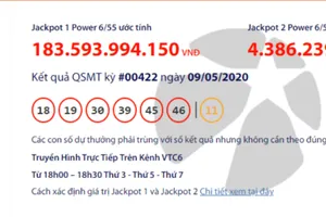 Nếu bạn trúng Jackpot, Vietlott sẽ trả thưởng như thế nào?