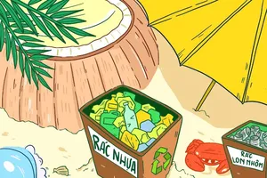 Lan tỏa ‘thói quen xanh’ theo phong cách của giới trẻ 