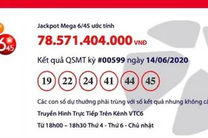 Mega 6/45 vẫn ‘được lòng’ người chơi sau 4 năm ra mắt