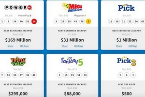 Xổ số trên thế giới phân phối theo những hình thức nào?