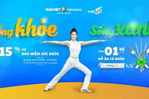 Bảo hiểm Bảo Việt tung ưu đãi nhóm bảo hiểm sức khỏe