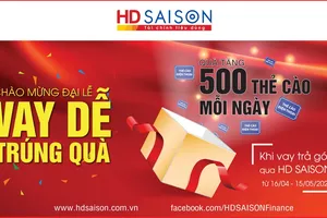 Đừng bỏ lỡ điều này khi vay tiêu dùng trong dịp đại lễ