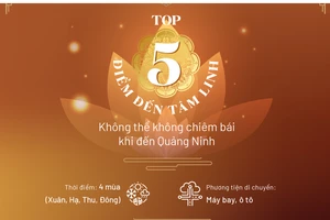 Dành cho các tín đồ Phật tử du lịch tâm linh tại Quảng Ninh
