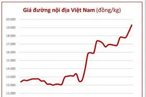 Triệt phá ráo riết tình trạng đường nhập lậu dịp cuối năm