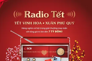 Cùng SCB đón tết Nhâm Dần rộn ràng
