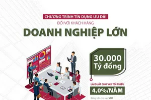 Agribank tiếp tục đồng hành với khách hàng doanh nghiệp lớn
