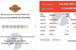 45 người hụt Jackpot 162 tỉ trong gang tấc: ‘Tiếc quá!’