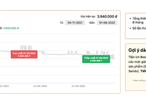 3 tuyệt chiêu mua sắm thông minh giúp tiết kiệm khi săn sale trên sàn TMĐT