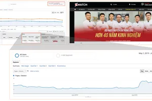 10+ mẹo tối ưu website mới nhất giúp tăng vọt khả năng bán hàng 