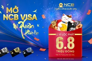 NCB lì xì Lộc Phát đầu năm mới cho chủ thẻ tín dụng quốc tế dịp Tết Nguyên đán 2023