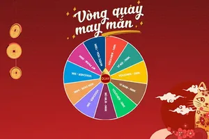 Vua Hàng Hiệu đãi Tết - Vòng quay may mắn, khai xuân lì xì voucher tới 300K