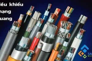 Sài Gòn Hoàng Gia - Địa chỉ phân phối cáp tín hiệu, cáp mạng commscope uy tín tại Việt Nam