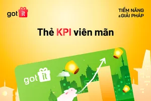 Số hóa quà tặng Trung thu 2023 cho nhân viên, khách hàng đối tác