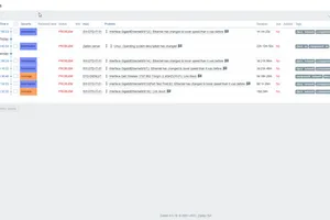 Ứng dụng giải pháp giám sát mạng sử dụng mã nguồn mở Zabbix tại Công ty Nhiệt điện Duyên Hải