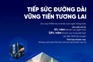 VietinBank cho vay doanh nghiệp trả nợ trước hạn ngân hàng khác với lãi suất chỉ từ 6,0 %/năm