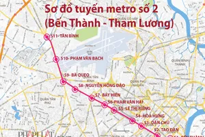 Đề nghị gia hạn thời gian giải ngân dự án metro số 2
