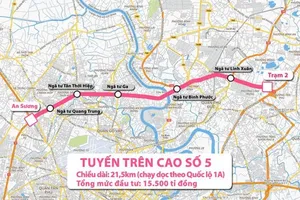 Đề xuất nghiên cứu đầu tư đường trên cao số 5 gần 15.500 tỉ 