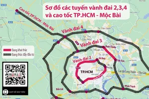 Nghiên cứu phương án đầu tư đường vành đai 100 ngàn tỉ đồng ở TP.HCM