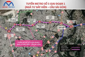 Năm 2024, TP.HCM triển khai tiếp 3 tuyến metro