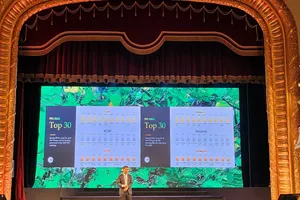 Niềm tin của doanh nghiệp đang suy giảm, cần ngay giải pháp hữu hiệu