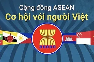Kỳ họp lần thứ 101 của Hội đồng Tư vấn Kinh doanh ASEAN sắp diễn ra tại Hà Nội