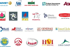 Cưỡng ép khách hàng mua bảo hiểm sẽ bị phạt 100 triệu đồng