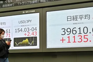 Chứng khoán châu Á đỏ lửa sáng nay