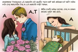 Thắc mắc đáp án À Ra Thế kỳ 26