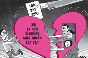 Khi nào vợ, chồng được quyền đơn phương ly hôn?