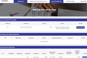 Muốn biết tình trạng nợ xấu phải làm sao?