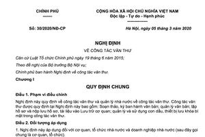 5 trường hợp bắt buộc phải viết hoa theo quy định mới