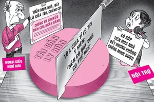 Nhà do chồng đứng tên có được xem là tài sản chung?