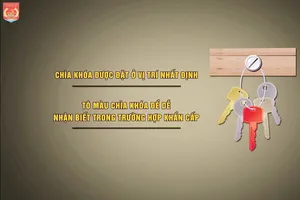 Clip của công an hướng dẫn phòng cháy chữa cháy tại nhà