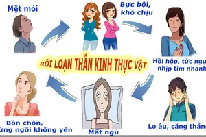 Nhận biết và đối phó rối loạn thần kinh thực vật