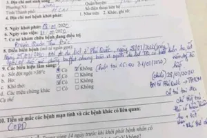 TP.HCM: Làm rõ thông tin 'dịch Corona xuất hiện ở Thủ Đức'