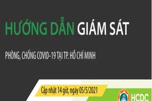 TP.HCM tiếp tục mở rộng diện cách ly COVID-19 tại nhà