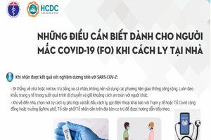 Đây là những việc F0 cần làm sau khi xét nghiệm dương tính COVID-19