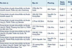 TP.HCM công khai chất lượng phòng khám, mời người dân "chấm sao"