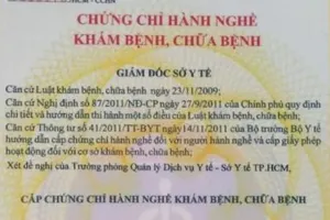 Nhiều cá nhân và cơ sở khám chữa bệnh bị phạt do không có chứng chỉ hành nghề