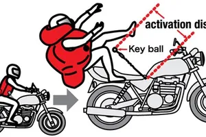 Túi khí an toàn cho người đi xe máy