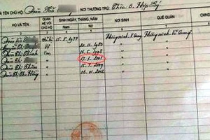 Công an vào cuộc điều tra vụ con trai Phó Chủ tịch xã lấy vợ 14 tuổi