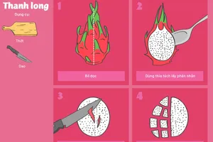 Bí quyết cắt gọt hoa quả ngày Tết nhanh và đẹp