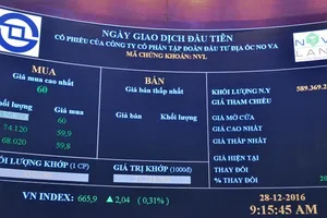 Cổ phiếu Novaland chính thức niêm yết trên HOSE