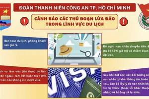 Công an TP.HCM cảnh báo 10 thủ đoạn lừa đảo dịp lễ 